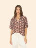 Meadow Top