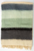 Serenity Mohair Throw